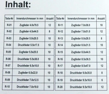 Zug- und Druckfedern2